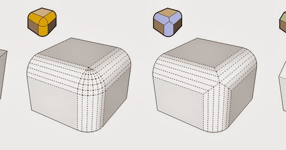 round corners in sketchup